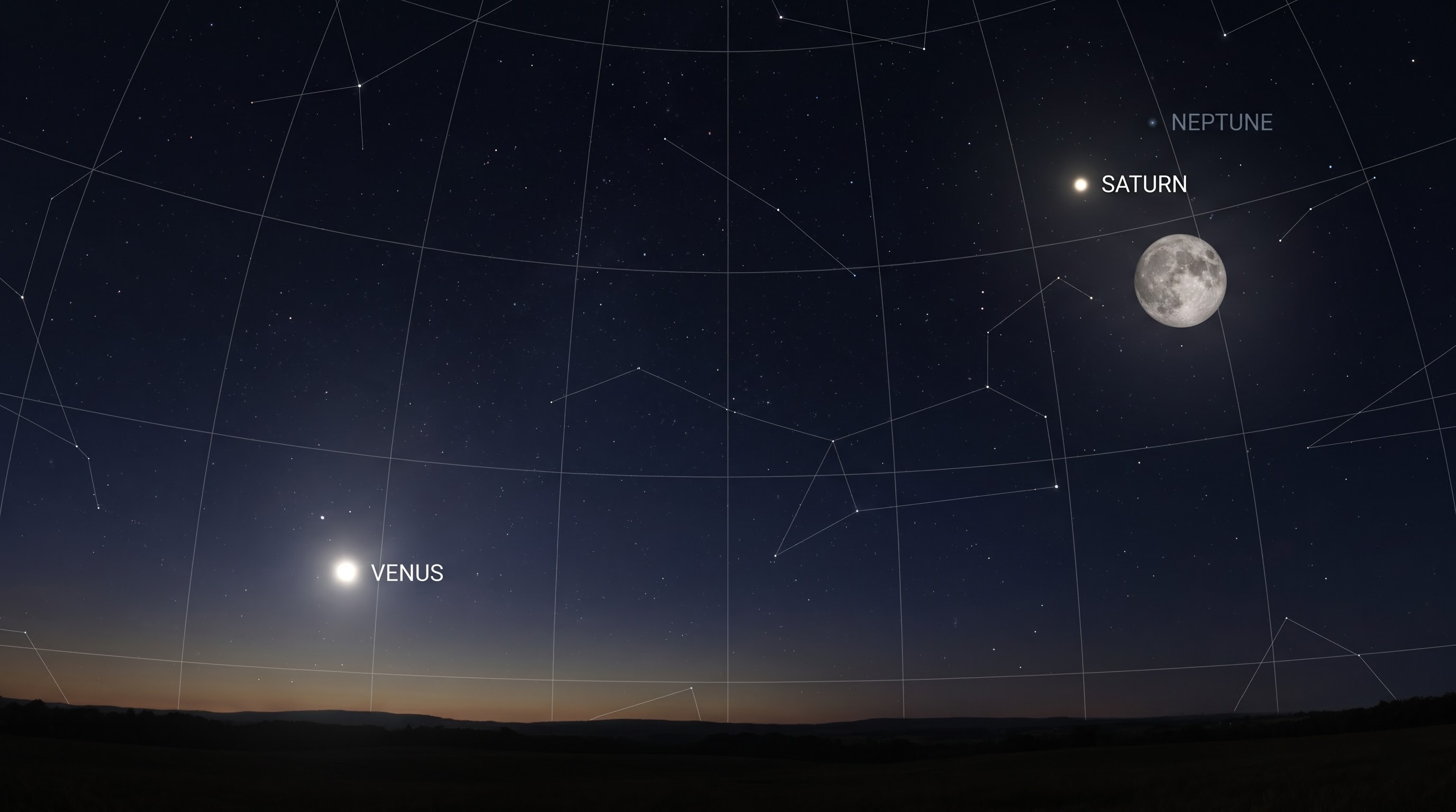 September 2026 sky chart showing the positions of Saturn, Venus, and Neptune