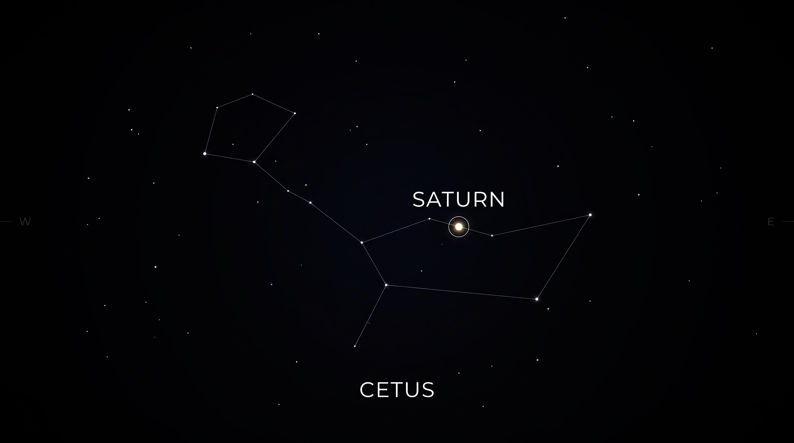 Sky chart showing Saturn's position in the constellation Cetus in October 2026