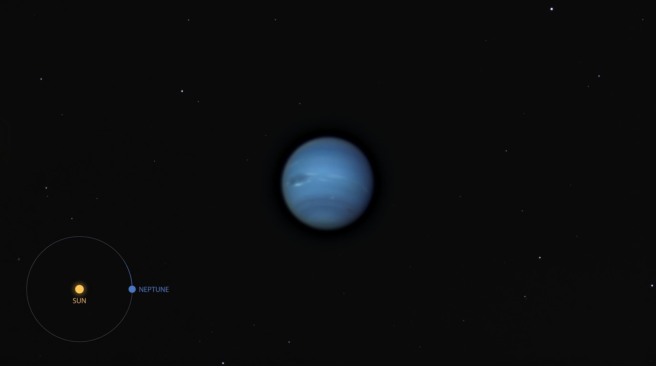 Neptune at opposition in September 2026, the best time of year to observe the distant blue planet